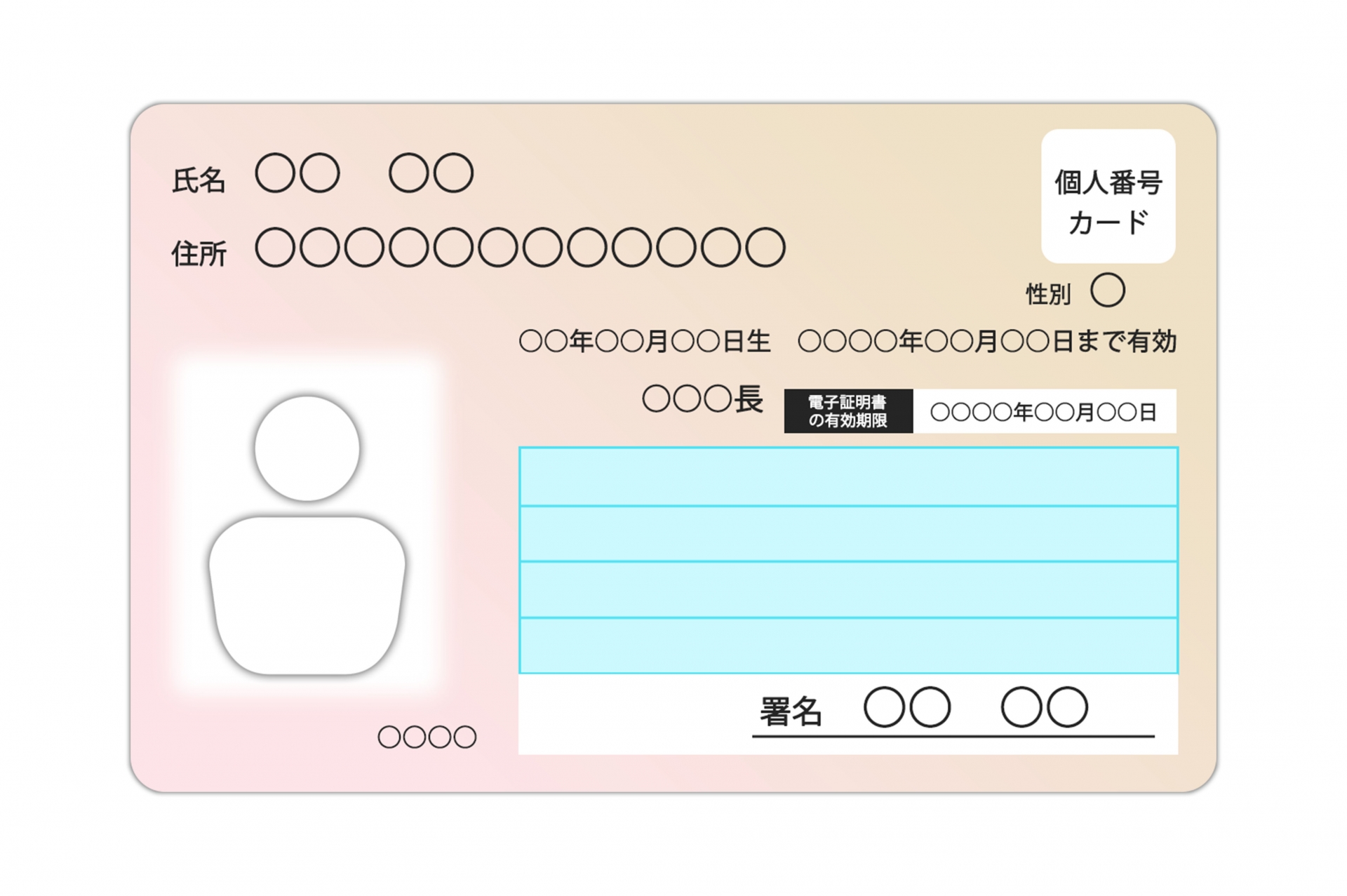 マイナンバーカード